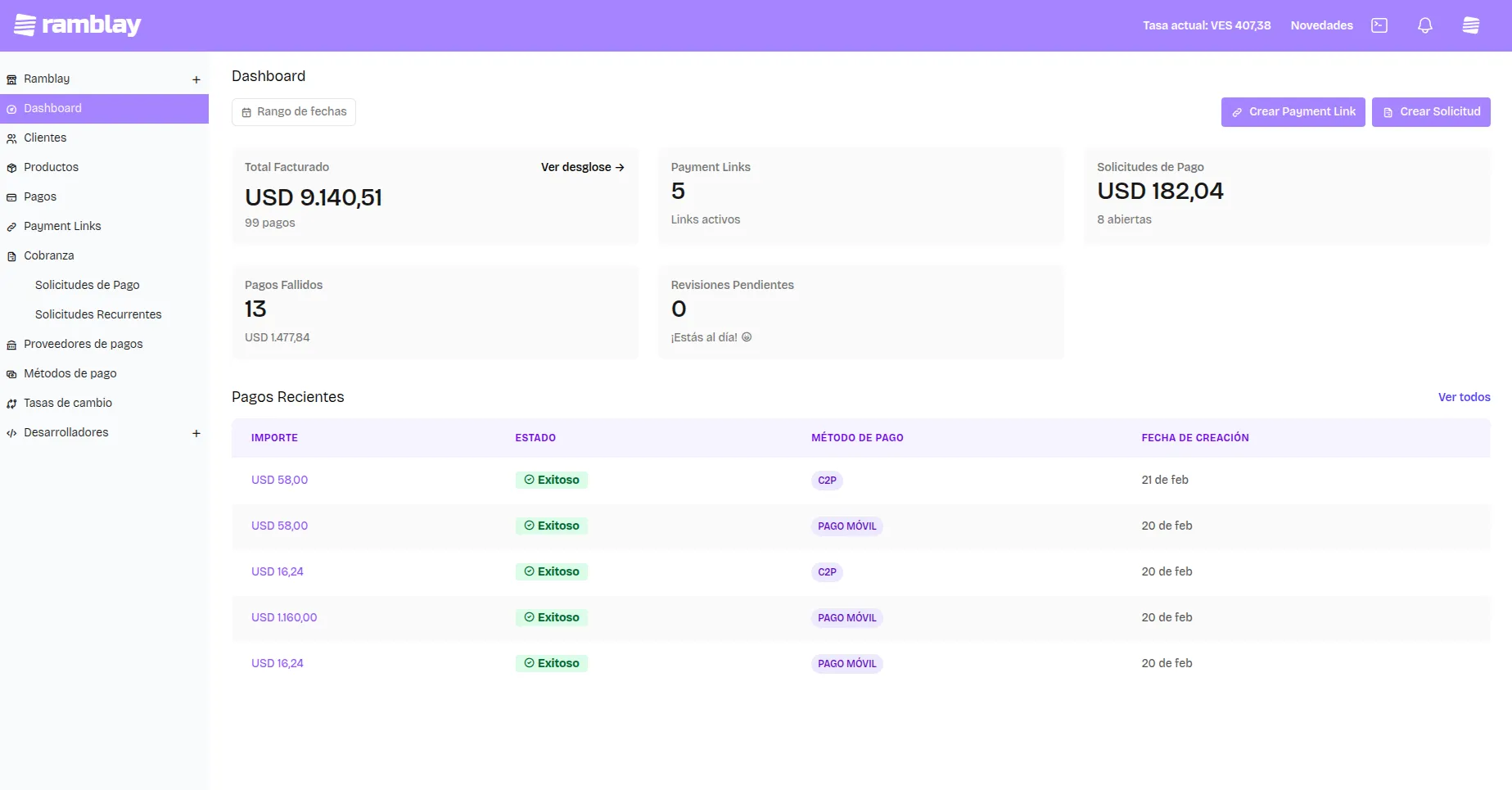 Dashboard de Ramblay mostrando gestión de clientes